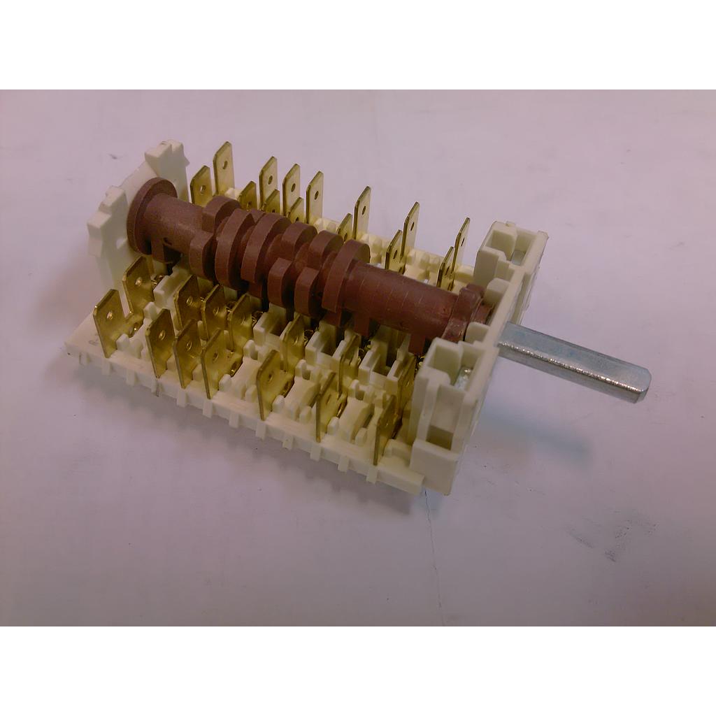 Selector positions - Electrolux